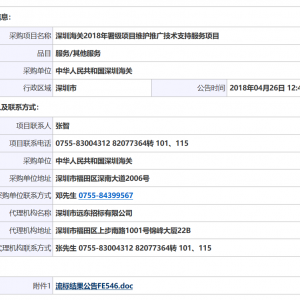 中華人民共和國深圳海關(guān)深圳海關(guān)2018年署級項(xiàng)目維護(hù)推廣技術(shù)支持服務(wù)項(xiàng)目廢標(biāo)公告/流標(biāo)公告