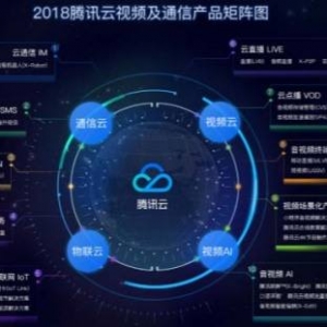 騰訊云被用戶索賠 騰訊云：盡快幫助用戶恢復業務