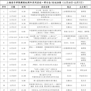 祝您92歲生日快樂~ | 不忘初心、牢記使命，音樂鑄魂、音樂筑夢！